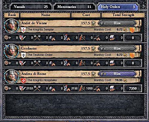 Zakony pojawiają się dopiero na pewnym etapie gry - nie są dostępne od początku. - Armia i walka | Militaria w Crusader Kings II - Crusader Kings II - poradnik do gry