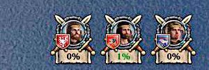 Ta wojna potrwa jeszcze długo - nikt nie zdobył przewagi. - Kampanie wojenne | Militaria w Crusader Kings II - Crusader Kings II - poradnik do gry