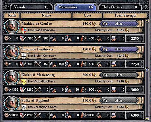 Bez najemników nie ma się żadnych szans. - Wilhelm Zdobywca w Crusader Kings II | Oficjalne scenariusze - Crusader Kings II - poradnik do gry