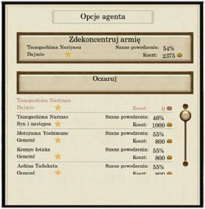 6 - Agenci | Mechanizmy rozgrywki | SHOGUN 2 - Zmierzch Samurajów - Total War: SHOGUN 2 - Zmierzch Samurajów - poradnik do gry