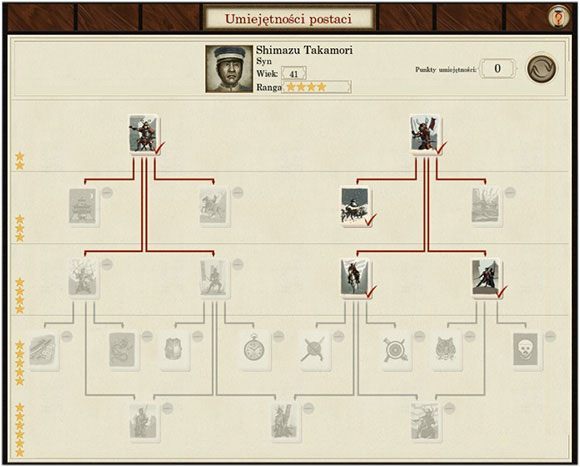 Drzewko umiejętności z rozwijanymi zdolnościami w dziedzinie obrony - Generał | Wzmocnienie armii | SHOGUN 2 - Zmierzch Samurajów - Total War: SHOGUN 2 - Zmierzch Samurajów - poradnik do gry