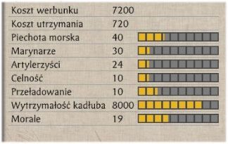 16 - Teoria | Bitwa na morzu | SHOGUN 2 - Zmierzch Samurajów - Total War: SHOGUN 2 - Zmierzch Samurajów - poradnik do gry