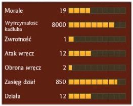 LOCEAN - Teoria | Bitwa na morzu | SHOGUN 2 - Zmierzch Samurajów - Total War: SHOGUN 2 - Zmierzch Samurajów - poradnik do gry