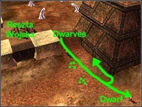 Postaw wojsko w rogu, krasnalami zejdź na dół - Misja 21 - The Heartstone Of Nyx - Myth III: Era Wilka - poradnik do gry