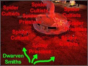 Uważając na kapłankę, która blokuje swym granatem, poślij po jednym kowalu na każdą z grup kultystów, jednego na kapłankę, czwartego na grupę, która wybiegnie zza kotła - Misja 17 - The Smiths Forge - Myth III: Era Wilka - poradnik do gry