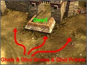 Kolejne ataki będą prowadzone tylko na mur - Misja 9 - The Gates Of Myrgard - Myth III: Era Wilka - poradnik do gry