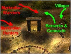 Szybko wróć do Berserków - czeka cię pierwsza walka - Misja 1 - Defense Of Yursgrad - Myth III: Era Wilka - poradnik do gry