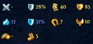 Odłamki lodu: Zadaje wybranemu oddziałowi przeciwnika obrażenia (od magii wody) i zamraża go - Żywiołak wody | Opis jednostek | Mapy Heroes VI Pirates of the Savage Sea - Might & Magic: Heroes VI - Pirates of the Savage Sea - poradnik do gry