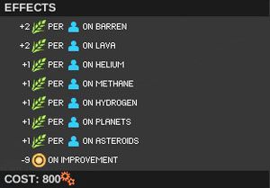 WASTELESS SUPPLY CHAIN - Żywność - Technologie - Endless Space - poradnik do gry