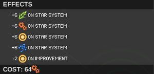 PLANETARY INSTITUTE - FIDS - Technologie - Endless Space - poradnik do gry