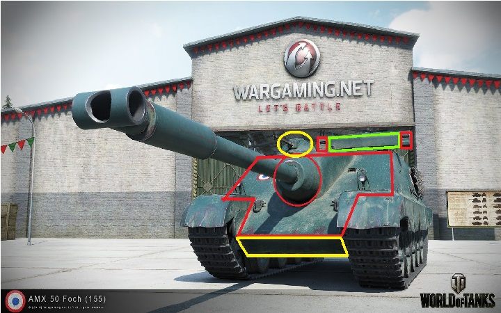 Górna pochylona płyta kadłuba to w przybliżeniu około 300mm pancerza efektywnego = brak możliwości przebicia nawet najpotężniejszymi armatami w grze (no chyba, że na amunicji premium) - AMX 50 Foch B | Francuskie niszczyciele czołgów w World of Tanks - World of Tanks - poradnik do gry