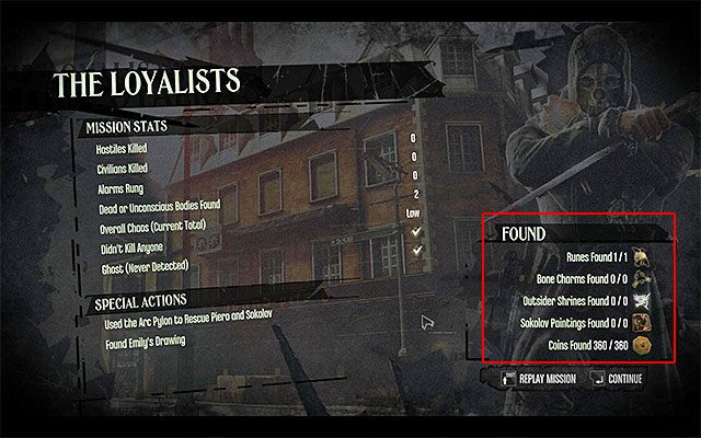 Gra pozwala na śledzenie swoich postępów w temacie odnajdywania sekretów - Sekrety | Dishonored - Dishonored - poradnik do gry
