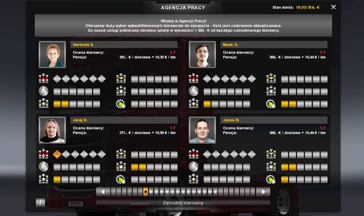 ETS2: Pracownicy - dlaczego wszyscy mają niskie oceny? - Euro Truck  Simulator 2 - poradnik do gry | GRYOnline.pl