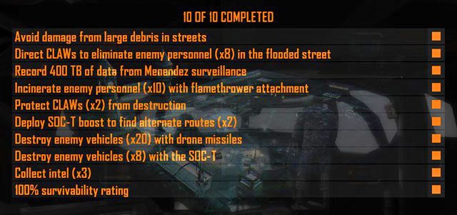 (Uniknij obrażeń od gruzów na ulicach) - 05 - Fallen Angel | Misje - Wyzwania | Call of Duty Black Ops II - Call of Duty: Black Ops II - poradnik do gry