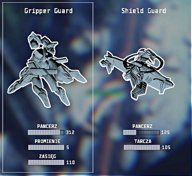 Guard to jednostka wsparcia - Jednostki | Podstawy rozgrywki | Anomaly 2 - Anomaly 2 - poradnik do gry