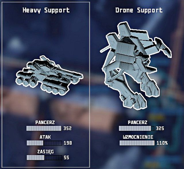 Support to mocne opancerzenie i ciekawe wzmocnienia - Jednostki | Podstawy rozgrywki | Anomaly 2 - Anomaly 2 - poradnik do gry