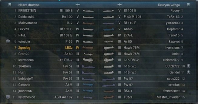 Lista graczy do bitwy - Przeciwnicy i cele naziemne | Podstawy rozgrywki w World of Warplanes - World of Warplanes - poradnik dla początkujących
