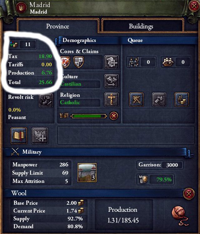 Łączny zysk z prowincji to wypadkowa wielu różnych aspektów - Europa Universalis 4: Podatki, produkcja, cła - Budżet - Europa Universalis 4 - poradnik do gry