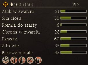 Elitarni pikinierzy Macedonii - Najważniejsze dostępne jednostki | Frakcje - Macedonia | Total War Rome II - Total War: Rome II - poradnik do gry