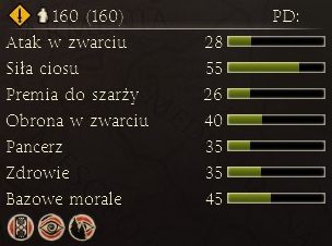Elitarna piechota uderzeniowa Arwernów - Najważniejsze dostępne jednostki | Frakcje - Arwernowie | Total War Rome II - Total War: Rome II - poradnik do gry