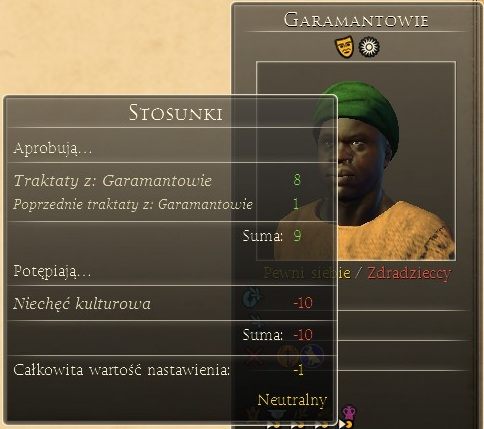Dobierając sojuszników powinniśmy w pierwszej kolejności zwrócić uwagę na ich lojalność - Dyplomacja w Total War Rome II | Polityka - Total War: Rome II - poradnik do gry