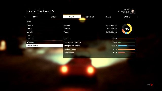 Status ukończenia możesz sprawdzić w statystykach - GTA 5: Jak ukończyć grę na 100%? - GTA 5 - poradnik do gry