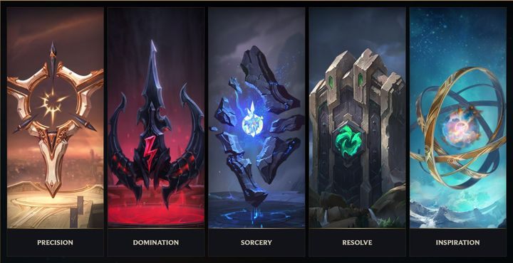 Drzewko Precyzji zostało stworzone z myślą o bohaterach zadających obrażenia w czasie, takich Strzelcy lub Wojownicy - Nowe Runy w League of Legends | Kolekcja | League of Legends - League of Legends - poradnik do gry