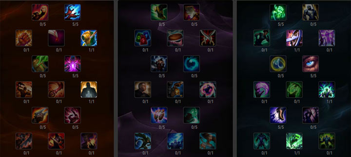 Drzewko Zaciekłość - Specjalizacje/Masteries | Leona | League of Legends - League of Legends - poradnik do gry