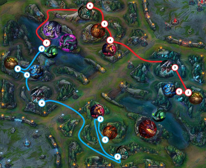 Tak zwany fullclear, czyli pełne wyczyszczenie lasu - Dżungla (Jungle) w League of Legends | Rola w drużynie - League of Legends - poradnik do gry