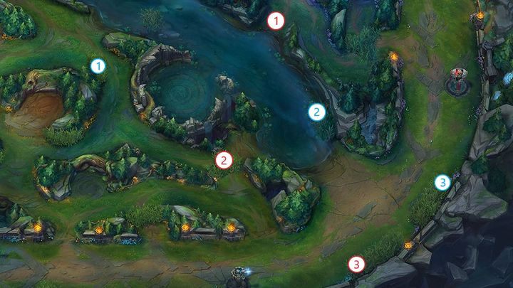 Kolory odpowiadają stronie, po której zaczyna drużyna - Dolna Aleja (Bottom) | Rola w drużynie w League of Legends - League of Legends - poradnik do gry