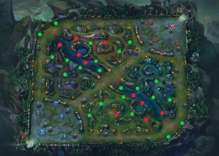 Punkty odpowiadają kolorom ikon w grze. - Wsparcie (Support) w League of Legends | Rola bohaterów w drużynie - League of Legends - poradnik do gry