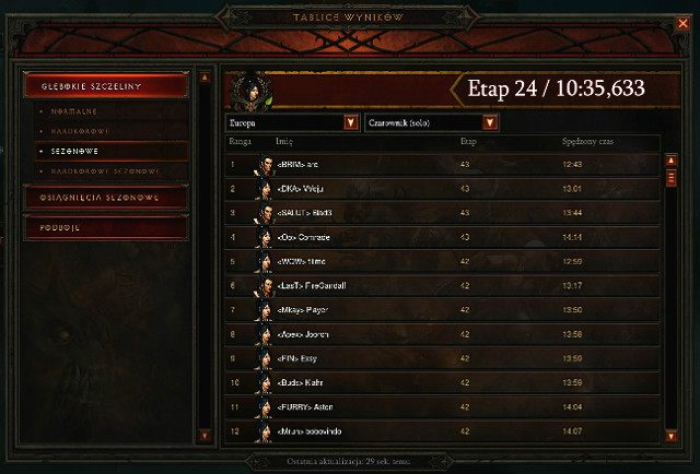 Tabela wyników - Tryb sezonowy | Opis mechanizmów rozgrywki w Diablo III - Diablo III: Reaper of Souls - poradnik do gry