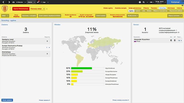 Znajomość świata prawie jak w średniowieczu. - Pierwsze kroki w nowym klubie w Football Manager 2014 | Podstawy rozgrywki - Football Manager 2014 - poradnik do gry