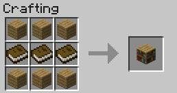 Służy jako element dekoracyjny oraz do wzmacniania efektu Enchantment Table - Minecraft: Elementy konstrukcyjne, wyposażenie - shcematy, crafting - Minecraft - poradnik do gry