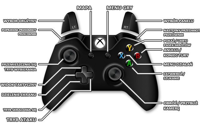 1 - Xbox One | Sterowanie w Divinity Grzech Pierworodny - Divinity: Grzech Pierworodny - poradnik do gry