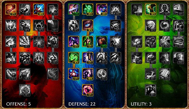 Ikona - Szybki start | Dr. Mundo | League of Legends - League of Legends - poradnik do gry