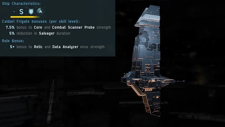 Eksploracja to jeden z podstawowych sposobów na zarabianie pieniędzy (ISK) w grze EVE Online, szczególnie dla początkujących Graczy - EVE Online: Aktywności, zawody (Jobs) - EVE Online - poradnik do gry