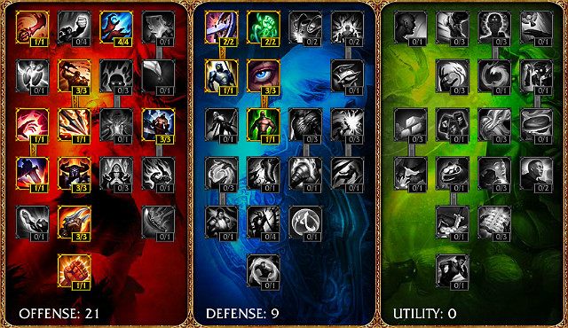 Ikona - Szybki Start - Aatrox Jungler | Aatrox | League of Legends - League of Legends - poradnik do gry