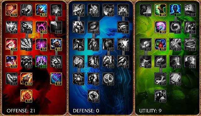 Ikona - Szybki start - Lulu AP Carry | Lulu | League of Legends - League of Legends - poradnik do gry
