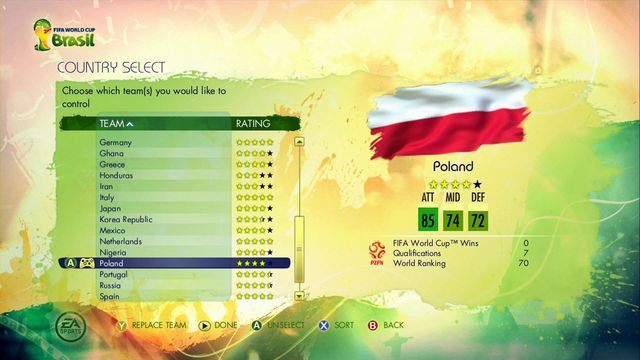 Na kolejnym ekranie musisz jedynie ponownie zatwierdzić wybranie Polski i wcisnąć przycisk Done - 2014 FIFA World Cup | Jak awansować i zagrać na Mistrzostwach Świata reprezentacją Polski? - 2014 FIFA World Cup Brazil - poradnik do gry