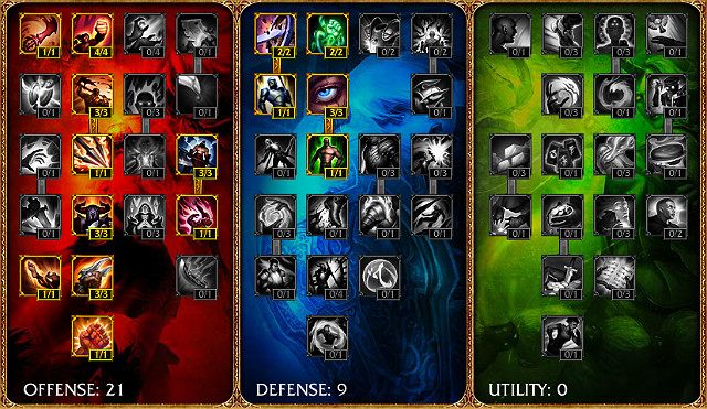 Ikona - Szybki start | Quinn | League of Legends - League of Legends - poradnik do gry