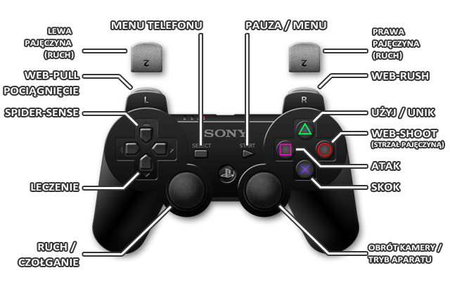 1 - Playstation3 | Sterowanie w The Amazing Spider-Man 2 - The Amazing Spider-Man 2 - poradnik do gry