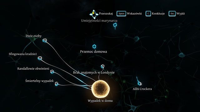 Wymagane założenia - Pozostałe dedukcje (błędne) - Afera w Abbey Grange - Sherlock Holmes: Zbrodnia i kara - poradnik do gry