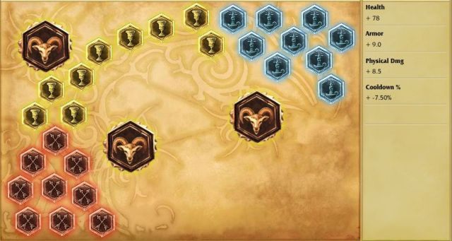Ikona - Szybki start | Hecarim | League of Legends - League of Legends - poradnik do gry