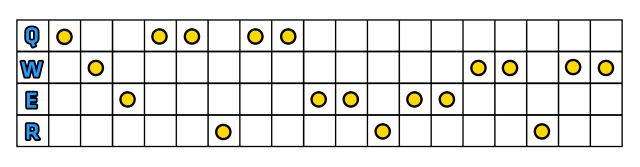 Maczeta Łowcy - Szybki start | Hecarim | League of Legends - League of Legends - poradnik do gry