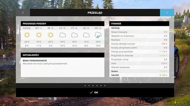 Ekran pokazujący prognozę pogody, aktualności oraz raport finansowy. - PDA w Farming Simulator 15 | Podstawy - Farming Simulator 15 - poradnik do gry