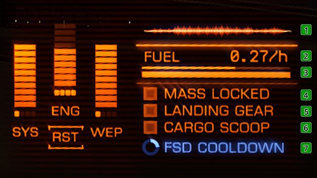 Ten opis odnosi się do elementu nr. 14 w legendzie głównego interfejsu. - Główne elementy interfejsu | Interfejs na statku w Elite Dangerous - Elite: Dangerous - poradnik do gry