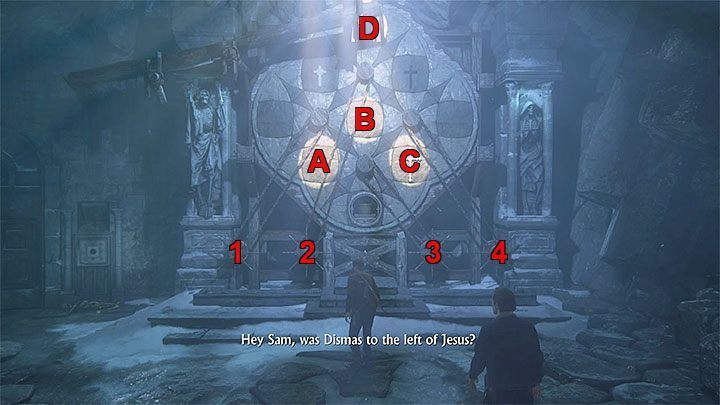 Komentarz: Rozwiązaniem zagadki musicie zająć się na początku rozdziału 9 gry i chodzi o tę z obrotowymi mechanizmami - Uncharted 4 Kres Złodzieja: Ukryte trofea - lista wszystkich - Uncharted 4: Kres Złodzieja - poradnik do gry