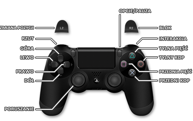 1 - Mortal Kombat X: Sterowanie - Mortal Kombat X - poradnik do gry