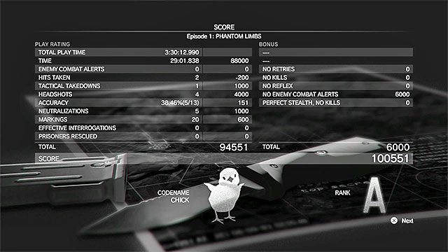 Przykładowe okno podsumowania po ukończeniu misji - Podsumowania misji | Zaliczanie misji w Metal Gear Solid V The Phantom Pain - Metal Gear Solid V: The Phantom Pain - poradnik do gry